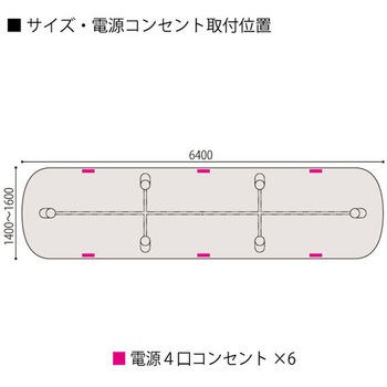 セントラ 両R型テーブル 配線ありW6400×D1600<配送時組立サービス付> イトーキ
