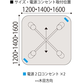 セントラ 正方形テーブル 配線ありW1600×D1600<配送時組立サービス付> イトーキ