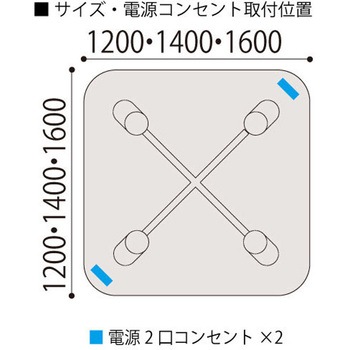セントラ 正方形テーブル 配線ありW1600×D1600<配送時組立サービス付> イトーキ