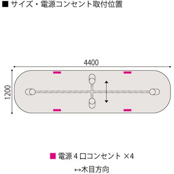 セントラ両Rテーブルハイ配線ありW4400×D1200<配送時組立サービス付> イトーキ