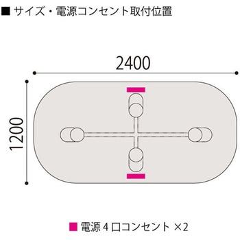セントラ両Rテーブルハイ配線ありW2400×D1200<配送時組立サービス付> イトーキ