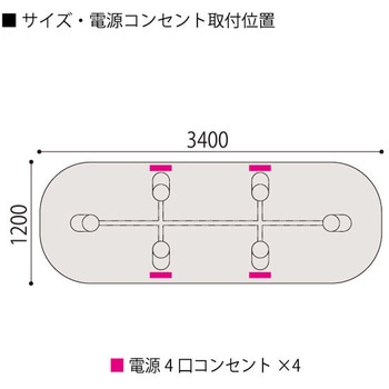 セントラ両Rテーブルハイ配線ありW3400×D1200<配送時組立サービス付> イトーキ