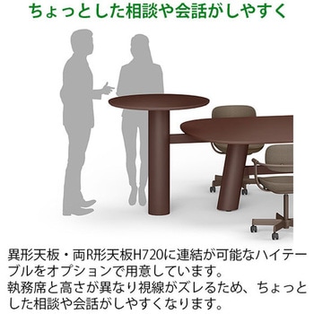 セントラ オプション エンドテーブルΦ900<配送時組立サービス付> イトーキ