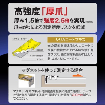 グランツ25巾5.5m 左基点目盛 ムラテックKDS