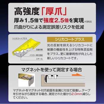 グランツ25巾5.5m 右基点目盛 まさめ ムラテックKDS
