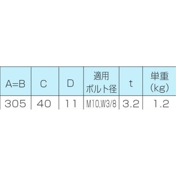 多孔式三角アングル(片面)ドブ 八幡ねじ