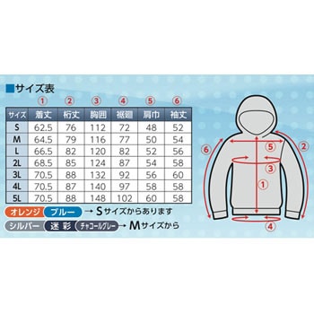 ブルー5L 空調服(S)チタンフード付セット 1セット 空調服 【通販サイト