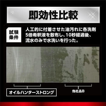 オイルハンターストロング RECOBO リンレイ