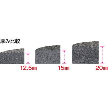 疲労軽減マット 12．5 MISM