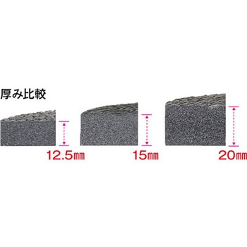 疲労軽減マット 12．5 MISM