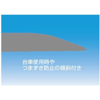 疲労軽減マット 15 MISM