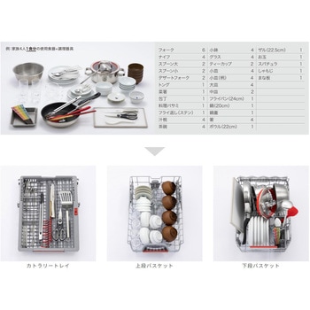 ビルトイン食洗機 ゼオライトシリーズ フルドア面材取付タイプ - BOSCH(ボッシュ)