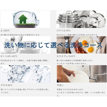 ビルトイン食洗機 スタンダードシリーズ ドア面材取付タイプ 余熱乾燥方式 BOSCH(ボッシュ)