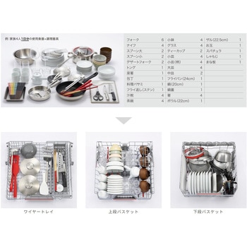 ビルトイン食洗機 ゼオライトシリーズ フルドア面材取付タイプ BOSCH(ボッシュ)