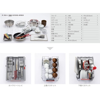 ビルトイン食洗機 ゼオライトシリーズ ドア面材取付タイプ BOSCH(ボッシュ)