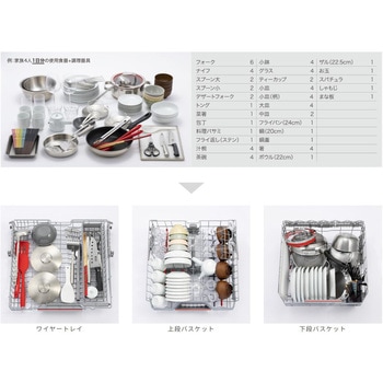 ビルトイン食洗機 ゼオライトシリーズ ドア面材取付タイプ BOSCH(ボッシュ)