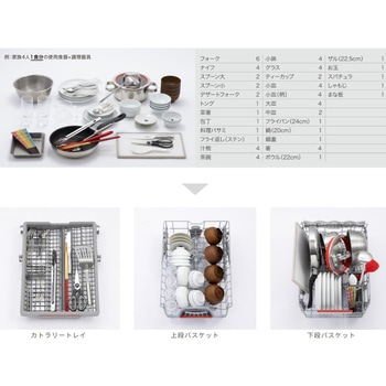 ビルトイン食洗機 スタンダードシリーズ ドア面材取付タイプ 余熱乾燥方式 BOSCH(ボッシュ)