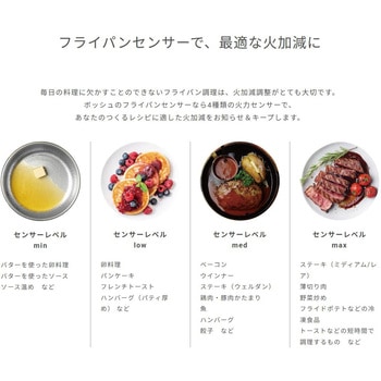 Induction hob IHクッキングヒーター BOSCH(ボッシュ)