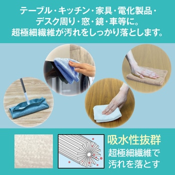 マイクロファイバークロス+ダスターセット MISM