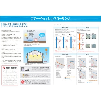 エアウォッシュフローリング銘木フロアーラスティック Bulls(ブルズ)
