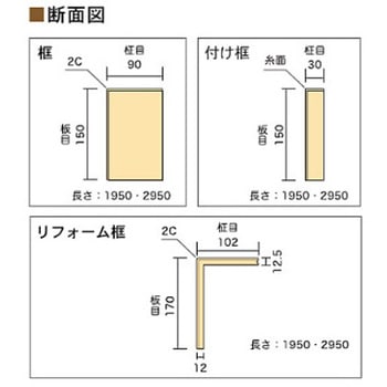 エアウォッシュフローリング銘木フロアーラスティック 部材 Bulls(ブルズ)