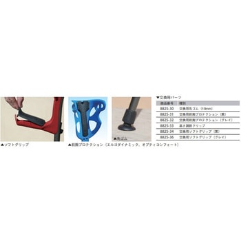 オプティコンフォート2・エルゴテック2・エルゴダイナミック交換用ソフトグリップ アビリティーズ・ケアネット