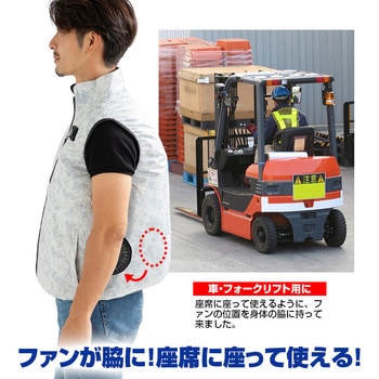 7.4V/胸スイッチ式 空調ベスト(R)(車・フォークリフト対応) +デバイスフルセット ブレイン