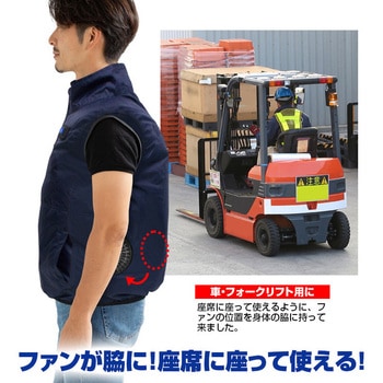 7.4V/胸スイッチ式 空調ベスト(R)(車・フォークリフト対応) +デバイスフルセット ブレイン