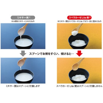 スベラカーゼLite スベラカーゼ