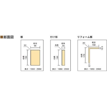 クルードフローリング 部材 - Bulls(ブルズ)