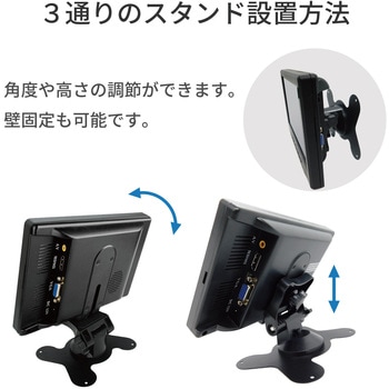 7インチ HDMI LCDモニター(HDMI-VGA-AV) ブロードウォッチ
