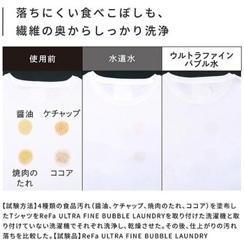 洗濯機用ニップル ReFa