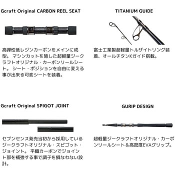 セブンセンス TR モンスターサーフ G-CRAFT