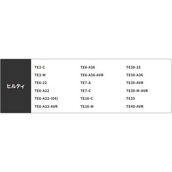 SDSプラス アンカー打込アダプター - Rakuda