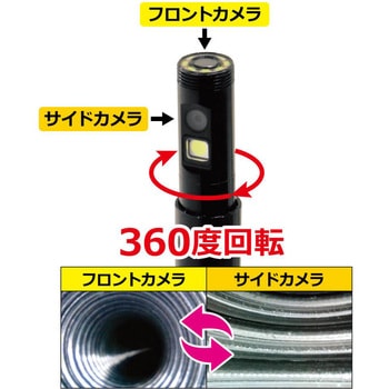 360度回転デュアルカメラ内視鏡 SK(新潟精機)