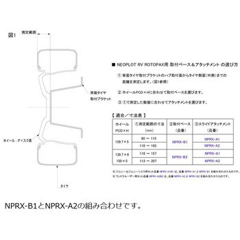RotopaX用取付ブラケットセット ネオプロト(NEOPLOT)