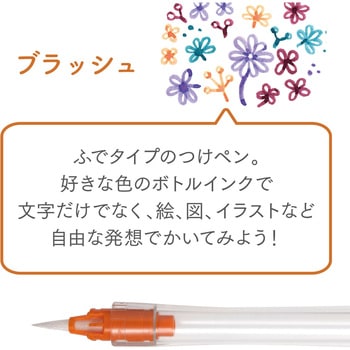 万年筆 ペン先のつけペン hocoro ブラッシュ セーラー万年筆