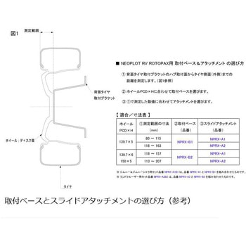 RotopaX用 取付ベース ネオプロト(NEOPLOT)