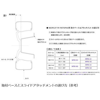 RotopaX用 取付ベース ネオプロト(NEOPLOT)