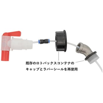 GOWESTY SPOUT KIT (蛇口) RotopaX(ロトパックス)