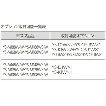 YS用CPUボックス LION (ライオン事務器)