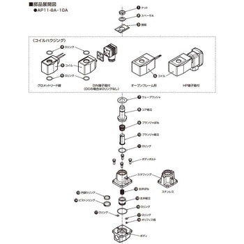マルチレックスバルブ AP11シリーズ用コイル固定部品キット(部品) CKD