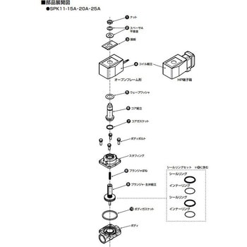 蒸気用パイロットキック式2ポート電磁弁 SPK11シリーズ用コア組立・プランジャ主弁組立キット(部品) CKD