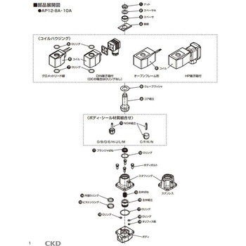 マルチレックスバルブ AP12シリーズ用コア組立・プランジャ組立キット(部品) CKD