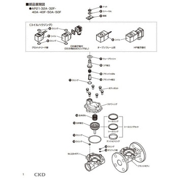 マルチレックスバルブ AP21シリーズ用コア組立・プランジャ組立キット(部品) CKD