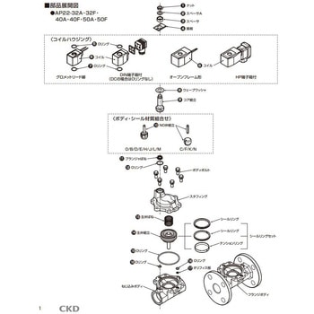 マルチレックスバルブ AP22シリーズ用コア組立・プランジャ組立キット(部品) CKD