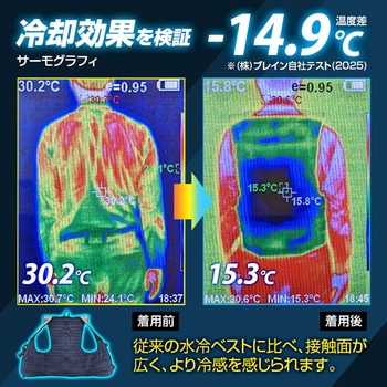 ブレイン 2025年最新モデル 水冷ベスト(全面循環型) 全面型水冷ベスト(フルセット：ウェア+ 10000mAhバッテリー) 男女兼用 熱中症対策 冷水が体を駆け巡る水冷服 ブレイン