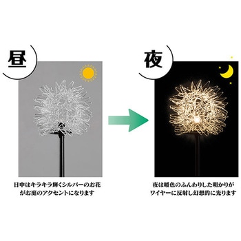 夜でも咲く フラワー型ガーデンライト セーブインダストリー
