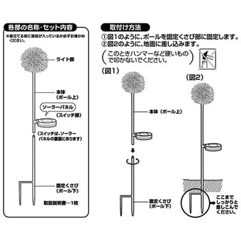 夜でも咲く フラワー型ガーデンライト セーブインダストリー