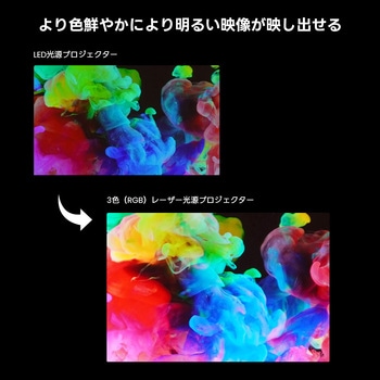 4K3色レーザー搭載ジンバル一体型プロジェクター   N1S Pro 4K JMGO